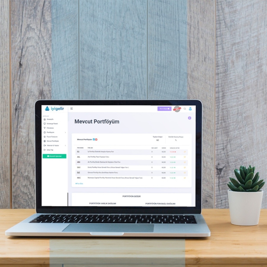 Tüm Yatırım Fonları Tek Bir Ekranda / İyi Gelir ile fonlarınızı kendiniz yönetin