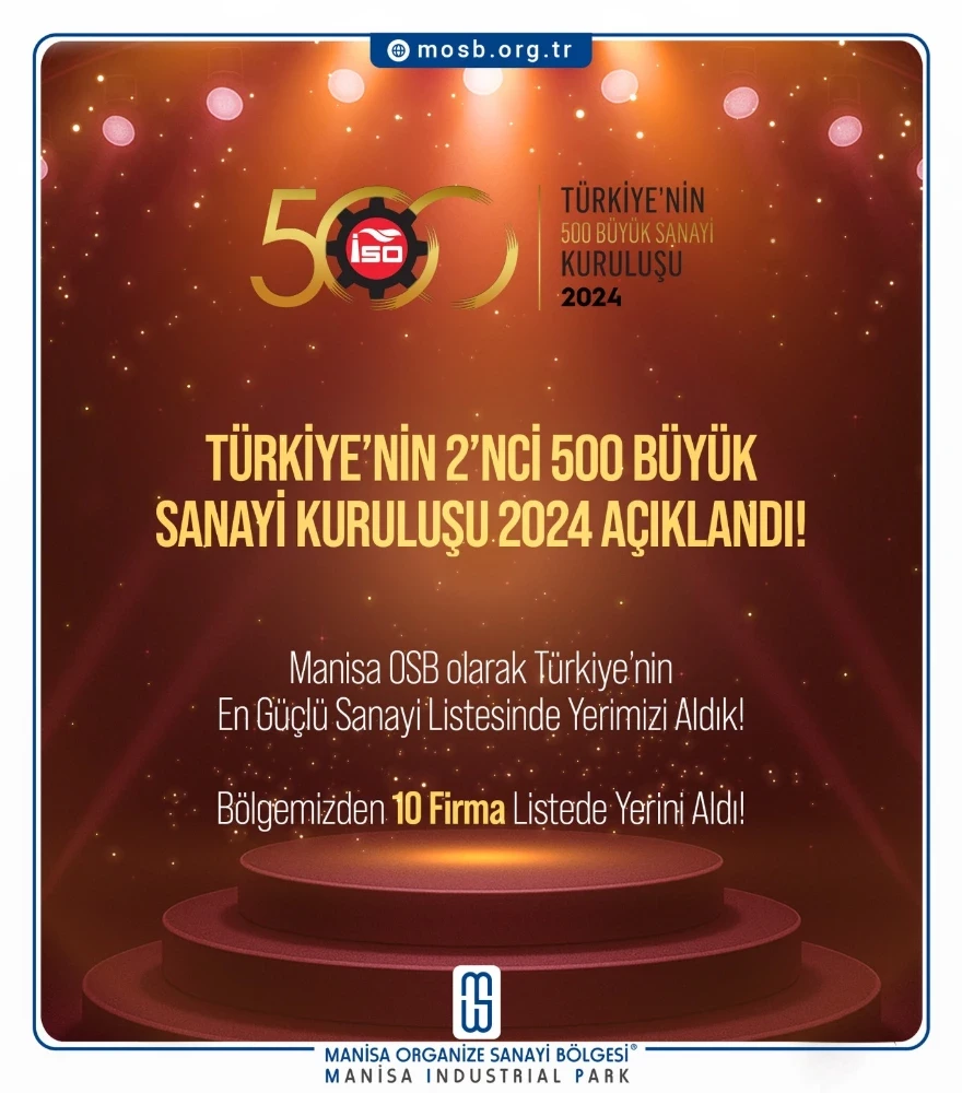 Manisa OSB, İSO İkinci 500 Listesinde 10 Firma ile Yer Aldı