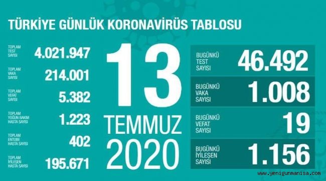 Koca