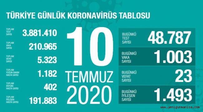 Koca