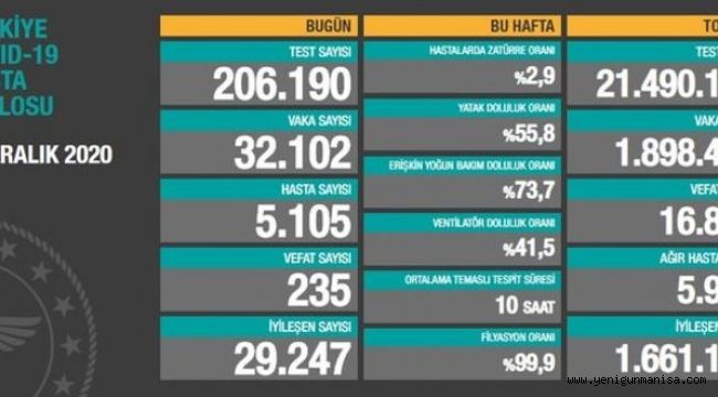 TÜRKİYE