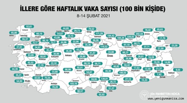 Haftalık İllerin 100 Bin Kişideki Vaka Sayıları Açıklandı !