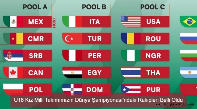 Dünya Voleybol Şampiyonasında rakiplerimiz belli oldu