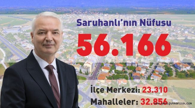  Saruhanlı’nın Nüfusu 56.166 Oldu